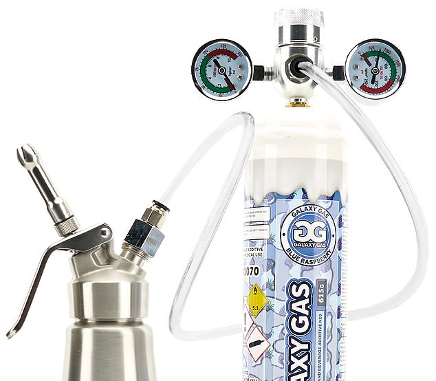 When connected to a can full of cream, a tank of nitrous oxide creates an instant whipped product. But when not connected to any food, the tanks only dispense gas, which people can inhale. This photo from the Galaxy Gas website shows how to use the product correctly